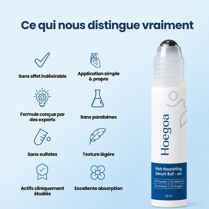Sérum Roller Croissance+