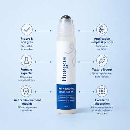 Sérum Roller Croissance+